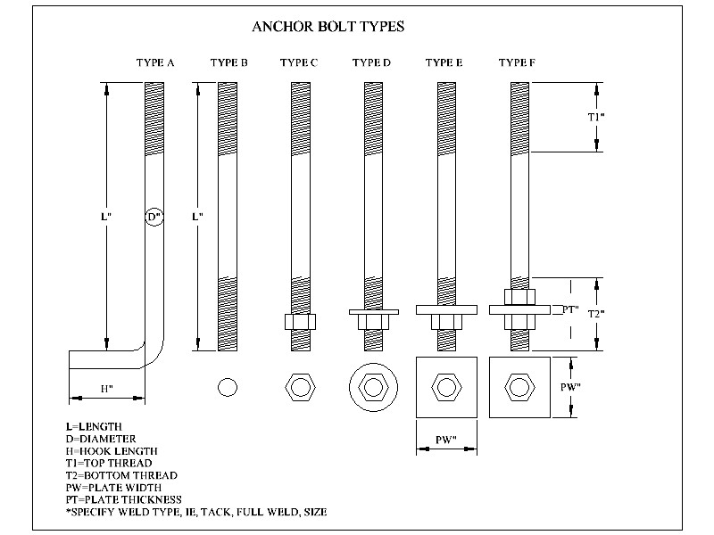 manufacture-image